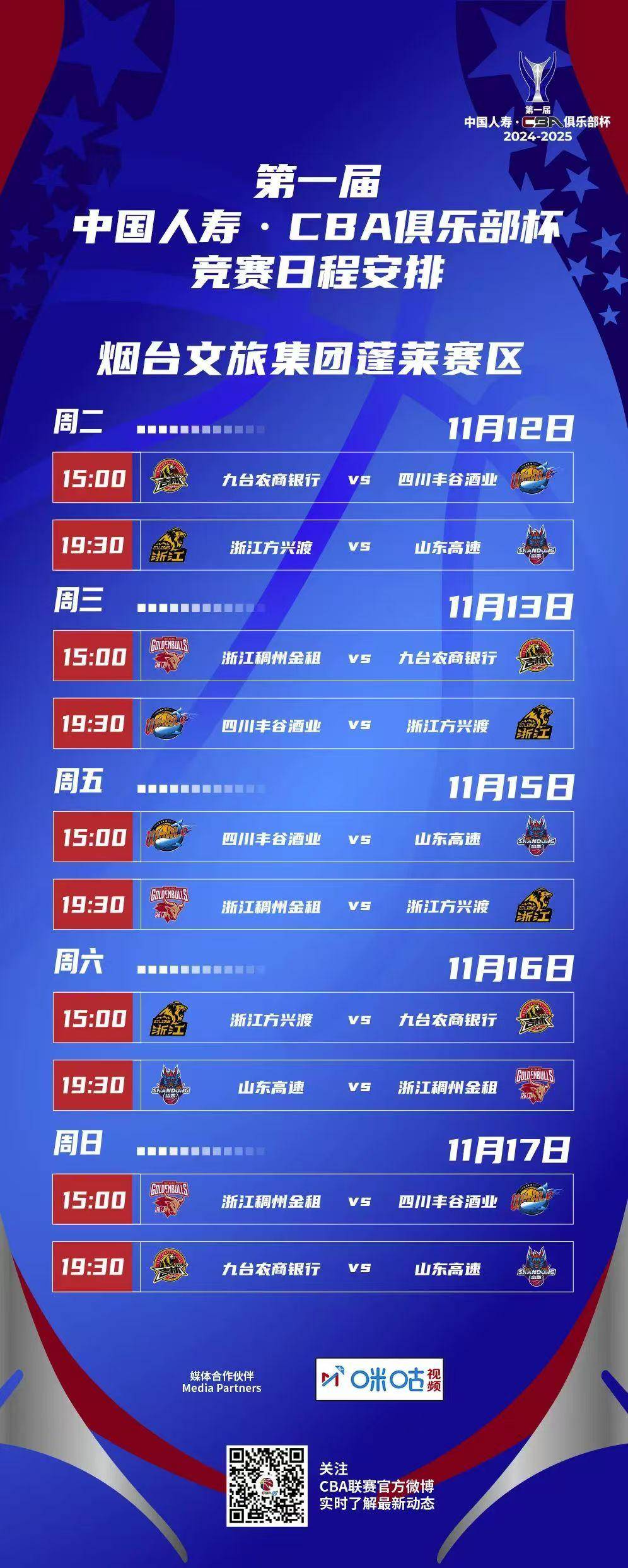 九游网页官网入口关于NBA季后赛赛程吃紧，山东男篮今夜造点机会，气氛紧张，数据趋势出现新变化的信息